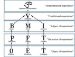 Picture of BMI Chart printed poster 24"x36"